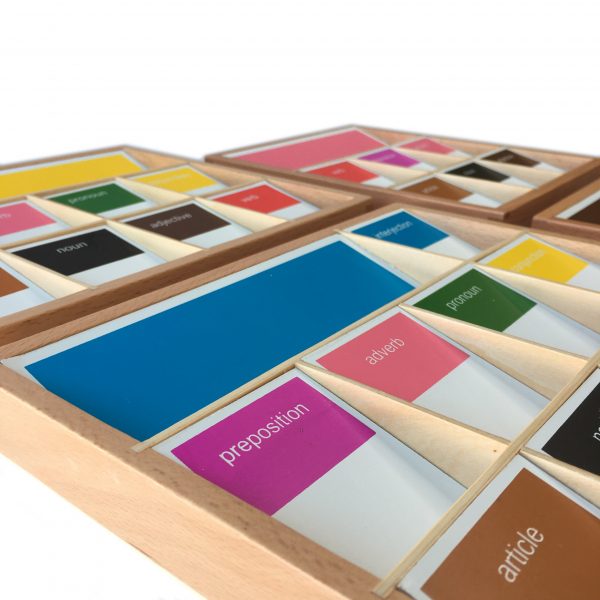The Grammar Boxes are uniquely designed to work with the printed grammar cards, using the Montessori colour coding to highlight different parts of speech.